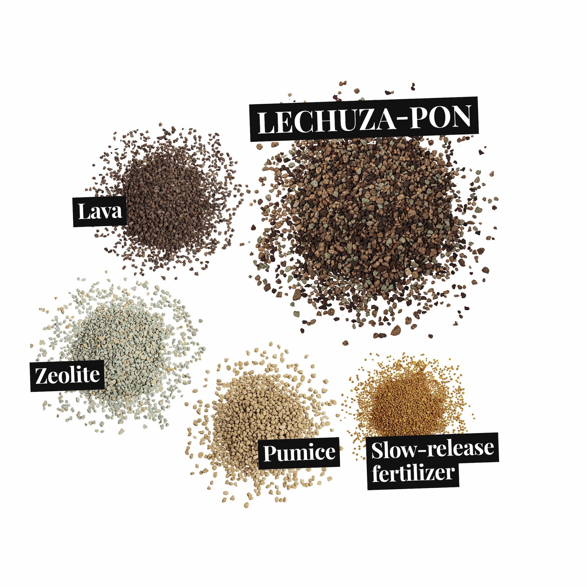 le_substratbestandteile_lechuza-pon_en